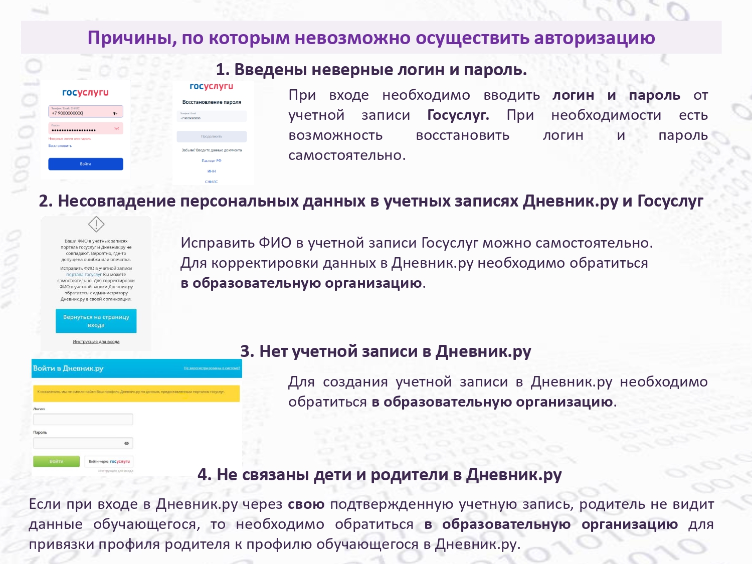 Изображения материально-технического обеспечения.